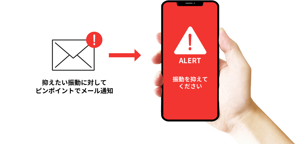 振動対策